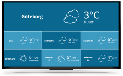 Daglig prognos 600x400